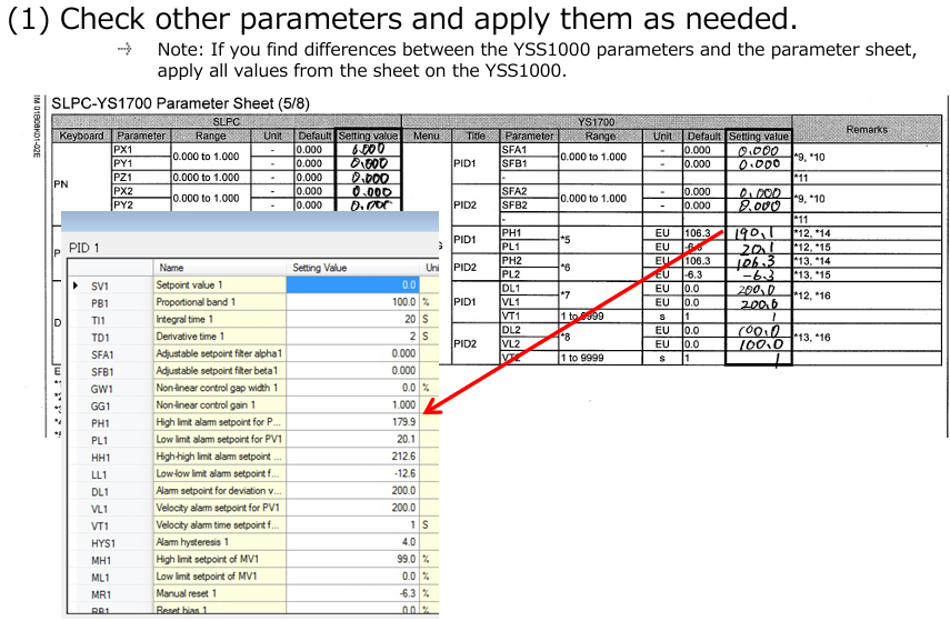Yamataha A1053UR Exclusive cable - Dedicated Cable(11)
